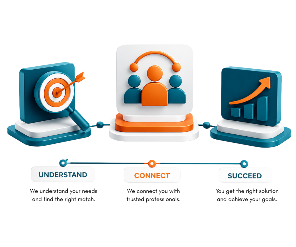 Business Image